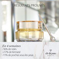 Cr&egrave;me Supr&ecirc;me Contour des Yeux cl&eacute; de peau beaut&eacute;