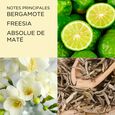 Green Tea Citron Freesia Honig-Nektar-K&ouml;rpercreme 500 ml