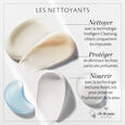 Les Nettoyants cl&eacute; de peau beaut&eacute;