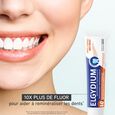 Elgydium Oral Care
