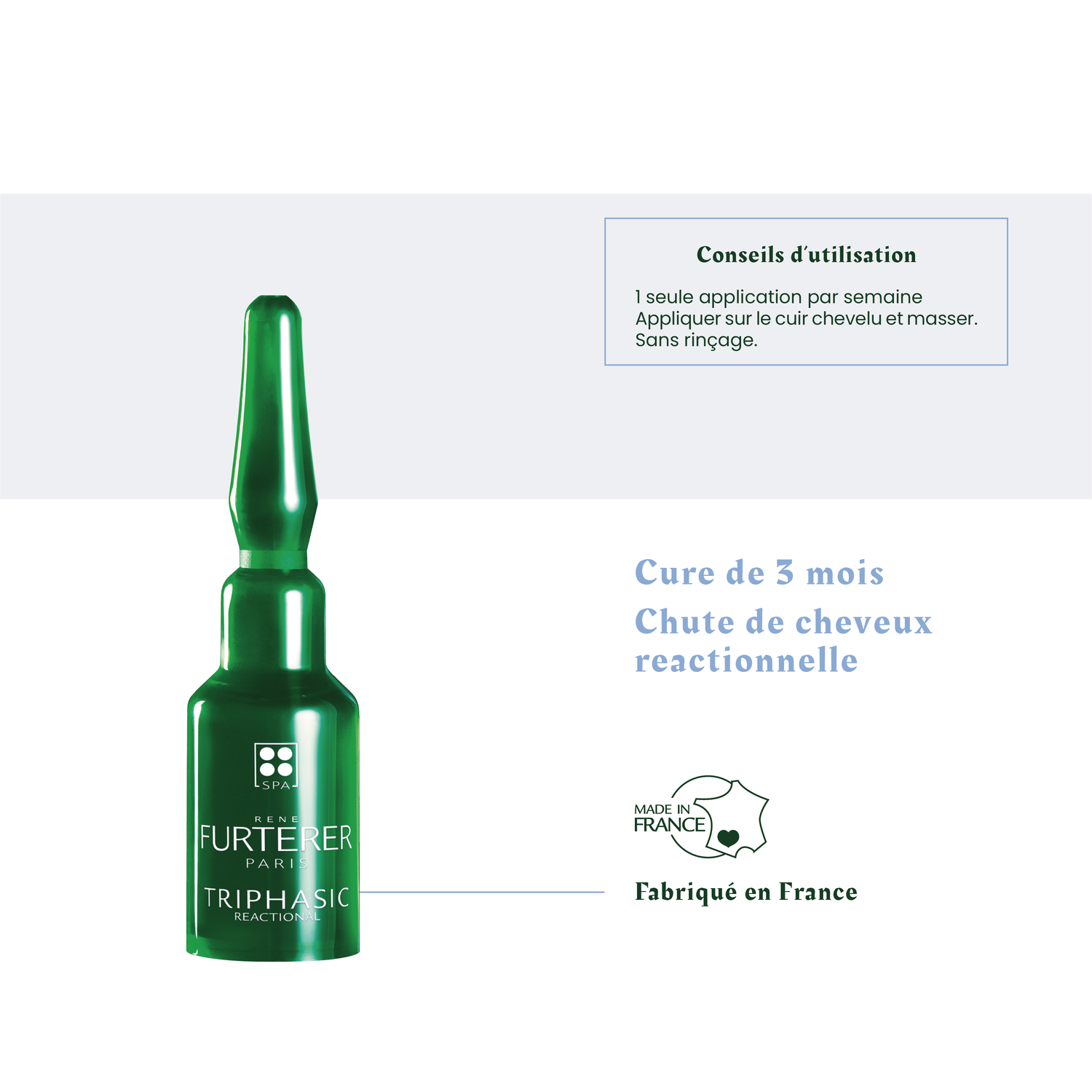 Rituel AntiChute, Triphasic Reactional Coffret 12 Ampoules René