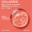 Collag&egrave;ne Poderm