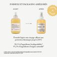 DEDE Leave-in Conditioner Davines