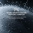 Pro-Collagen Micro-Growth Factor S&eacute;rum s nap&iacute;nac&iacute;m a liftingov&yacute;m &uacute;cinkem obohacen&eacute; o exkluzivn&iacute; revitalizacn&iacute; komplex Ncef 30 ml