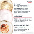 Hyaluron-Filler + Elasticity SPF50 Eucerin