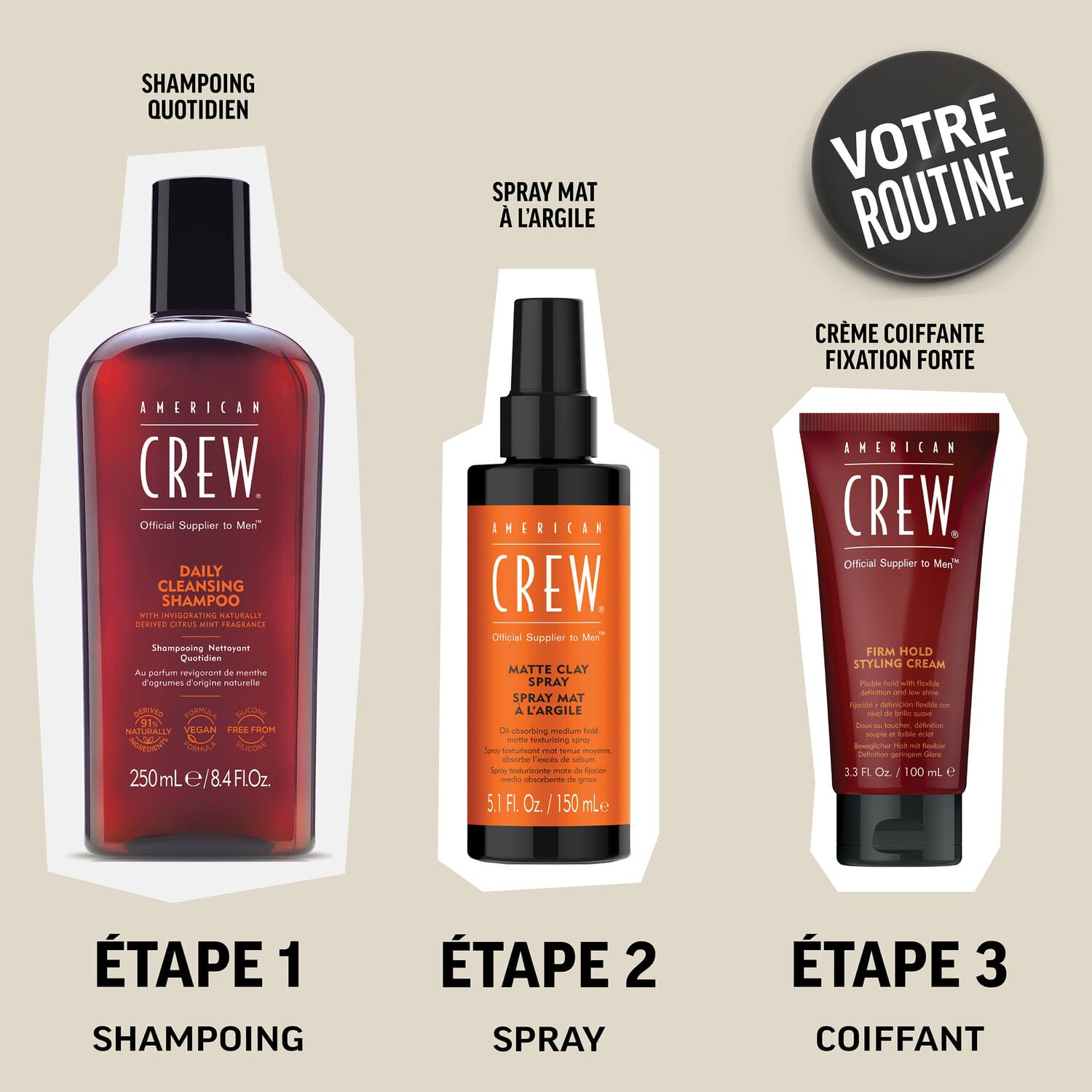 Fiber Cream, Crème Fibreuse Fixation Moyenne 100 ml - American Crew ...