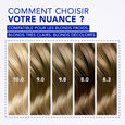 Color Gloss phyto paris