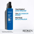 Extreme Redken
