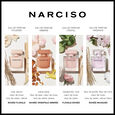 Narciso Zestaw Eau de Parfum Pudrowany 50 ml + 2 produkty