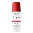 Clinical Control Vichy