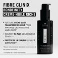 Fibre Clinix - Bondfinity Schwarzkopf Professional