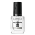 High  Shine Gel Catrice