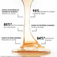 Shampooing Energisant Leonor Greyl
