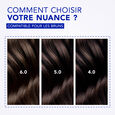 Color Gloss phyto paris