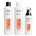 System 4 Kit Nioxin