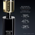 Armani Code Armani