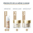 Hyaluron-Filler Elasticity Eucerin