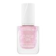 Cuticle Spa Catrice