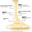 Shampooing Cr&egrave;me Moelle de Bambou Leonor Greyl