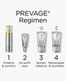 Prevage&reg; SPF 30 Daily Anti-Aging Serum Set + 3 Products