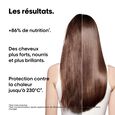 Serie Expert Absolut Repair Molecular l'or&eacute;al professionnel