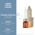 Phytocyane Men Men's Anti-Hair Loss Treatment - Severe, hereditary, thinning hair 12 ml