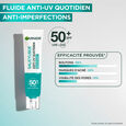 Pure Active T&auml;gliche Anti-UV Gesichtspflege gegen Hautunreinheiten SPF 50+ 40 ml