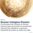 Hyaluron-Filler + Elasticity Eucerin