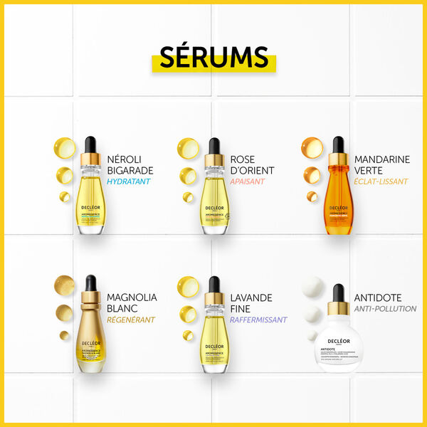 Fil a broder,écheveaux de fil à coudre de couleur similaire, 6 parts de Fil a broder,écheveaux de fil à coudre de couleur similaire, 6 parts de