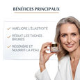 Hyaluron-Filler + Elasticity Eucerin