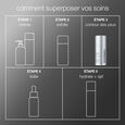 Smart Eye Density Dermalogica