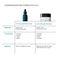 A.G.E. Interrupter Skinceuticals