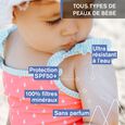 Bébé - 1ère Crème Minérale SPF50 Uriage
