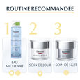 Sensi-Rides Eucerin