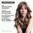 Chronologiste K&eacute;rastase