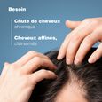 Ducray S&eacute;rum Antichute et Ancrage Anaphase Neoptide Ducray