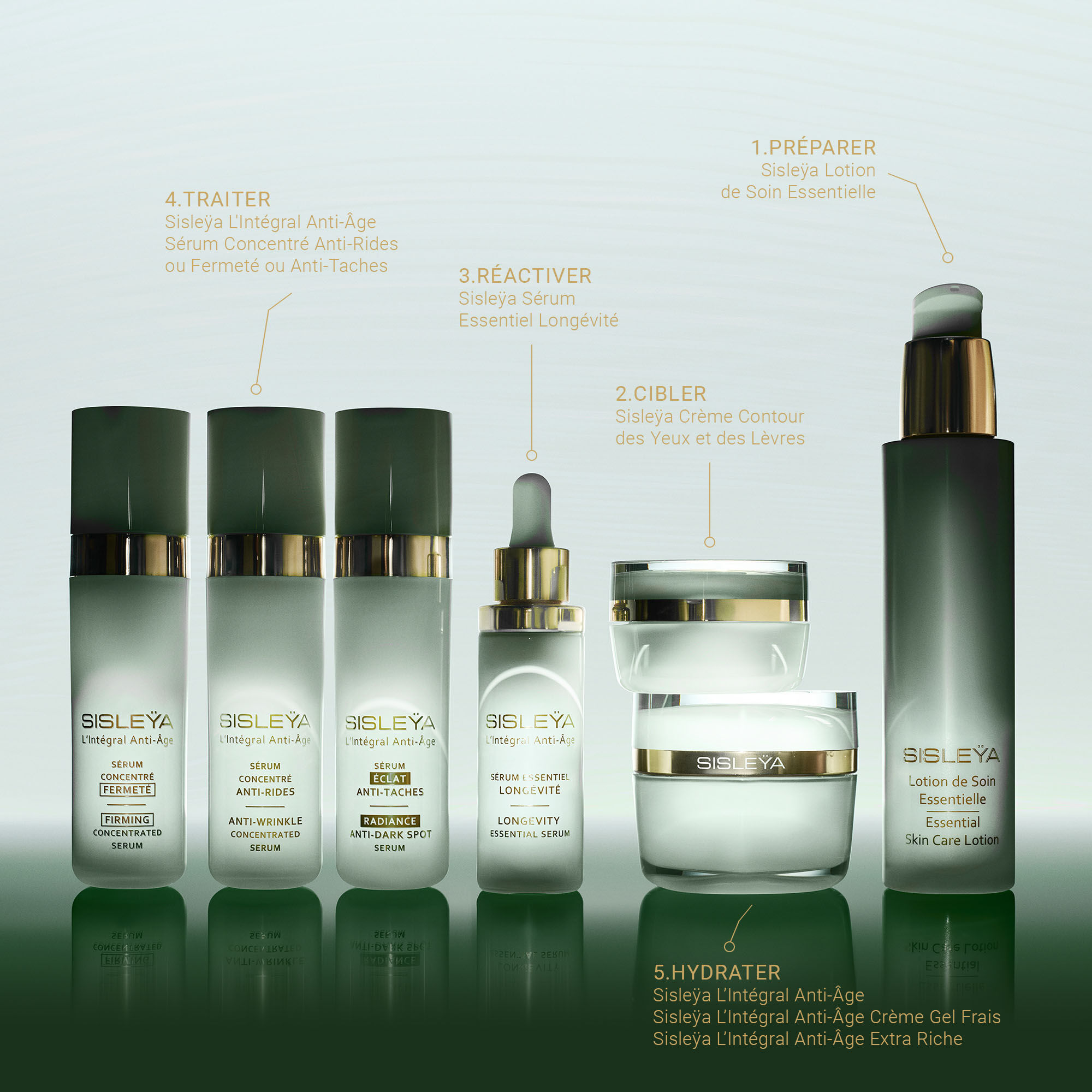 Sisleÿa L'Intégral Anti-Âge, Crème Gel Frais 50 ml - Sisley