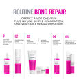 Re/start Bond Repair Revlon Professional