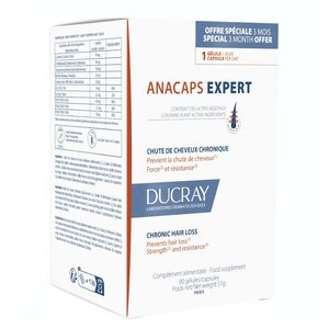Anacaps Expert