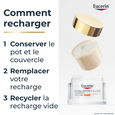 Hyaluron-Filler + Elasticity SPF30 Eucerin