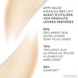 KissKiss Bee Lift Guerlain
