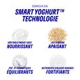 Smart Yoghurt Korres