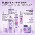Elseve Hyaluron Repulp L'Oréal Paris