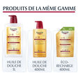 PH5 Eucerin