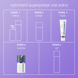 Stabilizing Repair Targeted Soothing Serum for Face and Body 50 ml