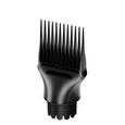 Speed&trade; GHD