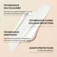 Adaptasun Esthederm