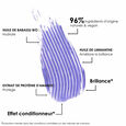 Soin Repigmentant - Blond Froid Soin Nourrissant, Sublime et Ravive la Couleur 200 ml