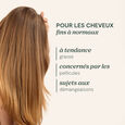 Ortie et Chanvre Bio LAO Care
