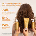 Trousse Cadeau Cure R&eacute;g&eacute;n&eacute;rante LAO Care